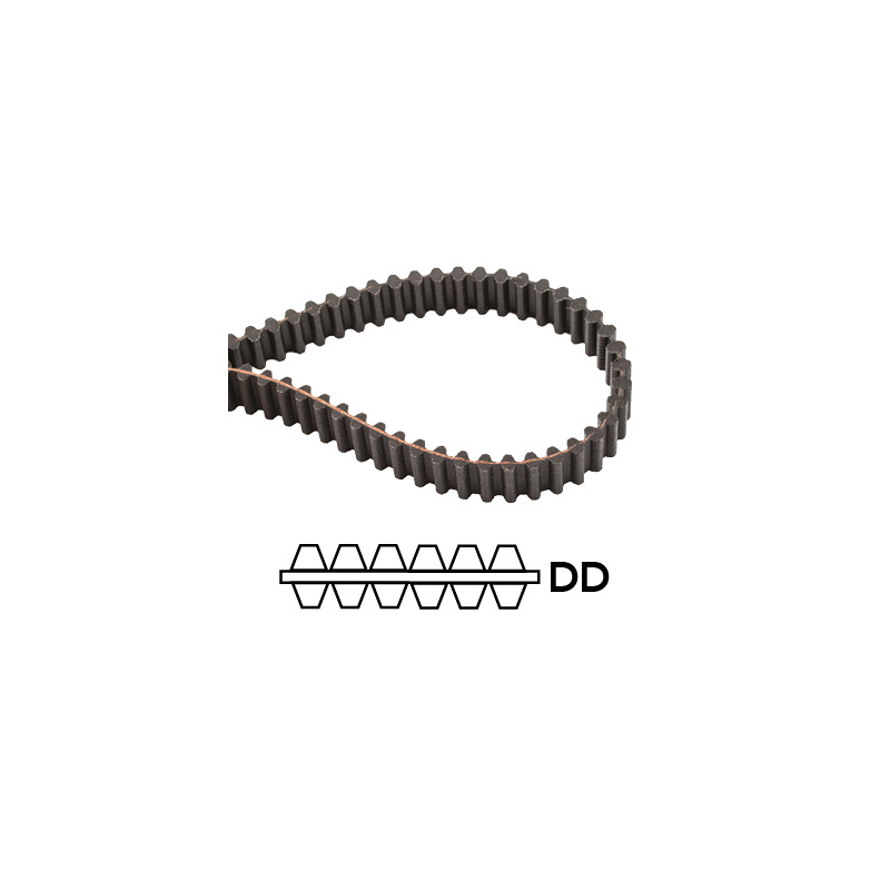 BELT-TIMING 20MM WD 7