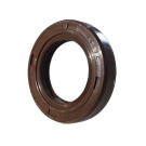 PARAOLIO LONCIN H135