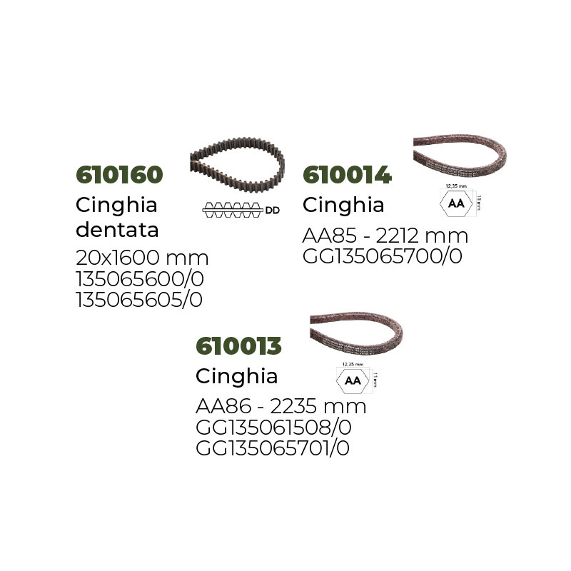 610014 + 610013 + 610160