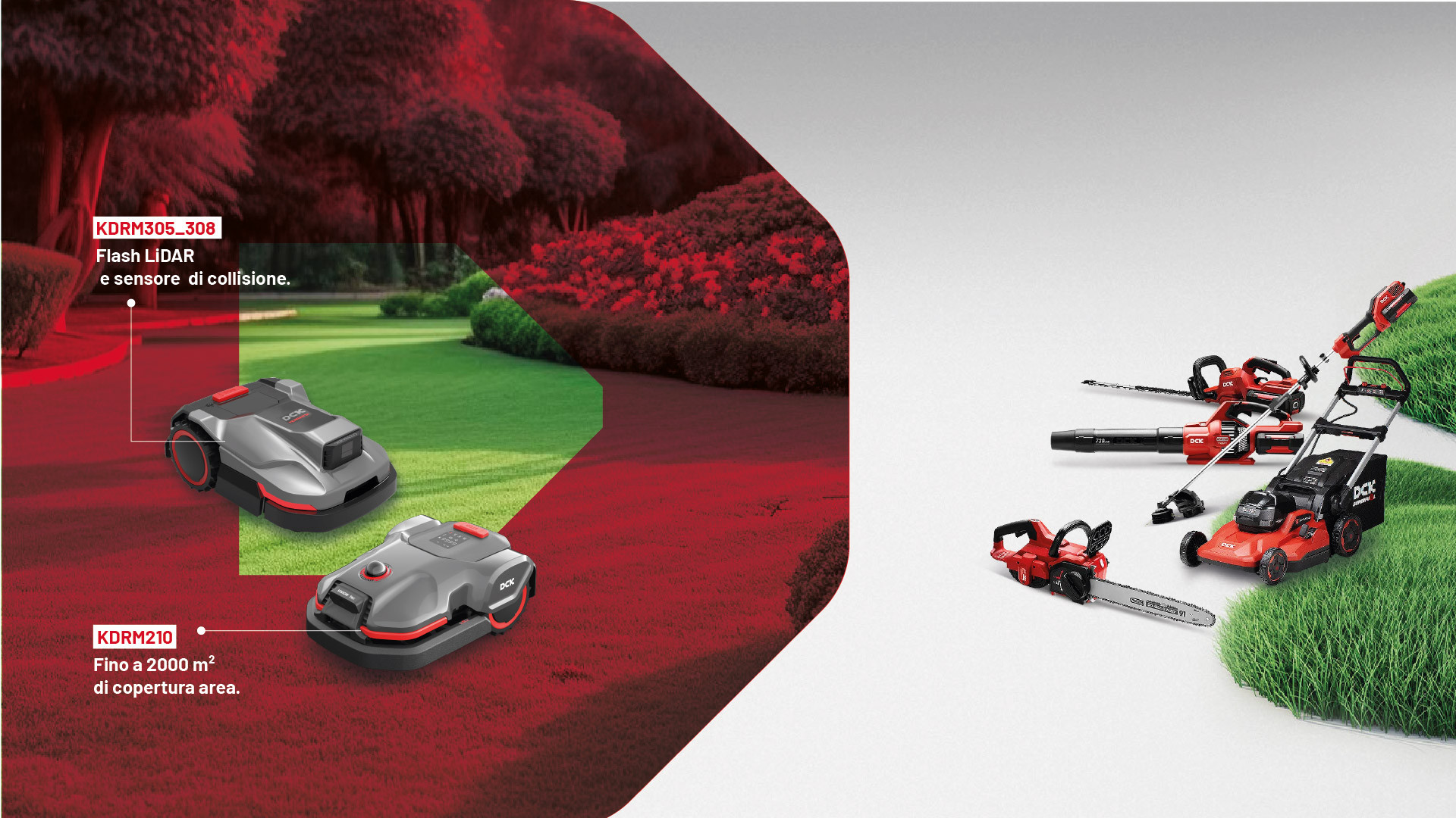 Scopri la gamma DCK