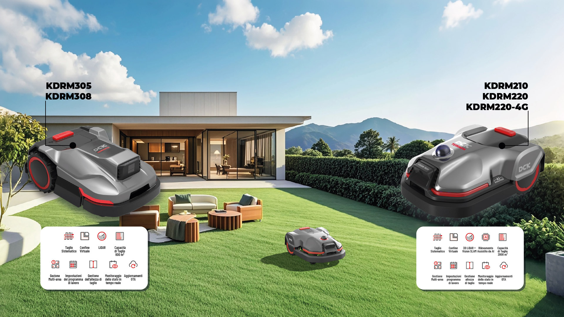 Visualizza i modelli